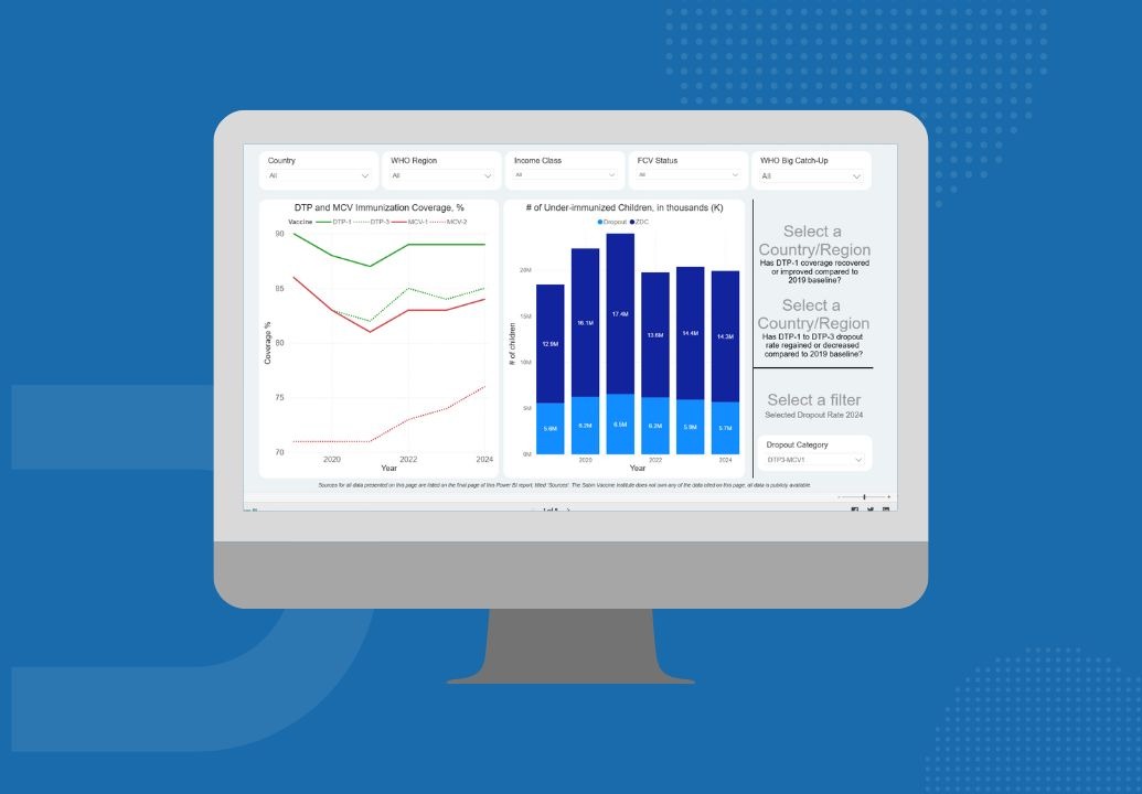 Mockup of the global immunization insights dashboard